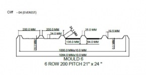 Sheet Moulds (Everest)