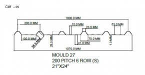 Sheet Moulds