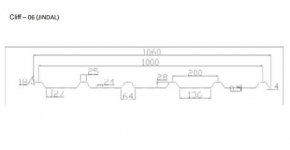 Sheet Moulds (Jindal)